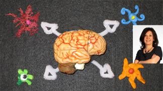 © 2011 EPFL © 2011 EPFL