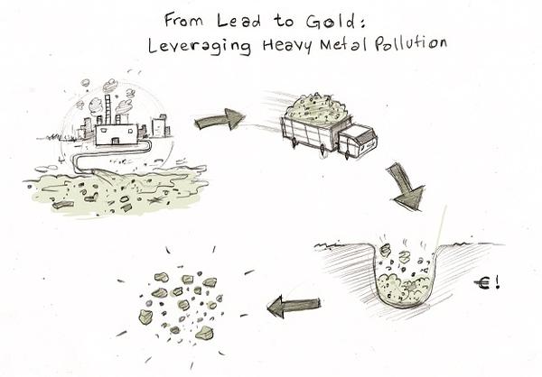 From Lead to Gold - Illustration by Studio Banana