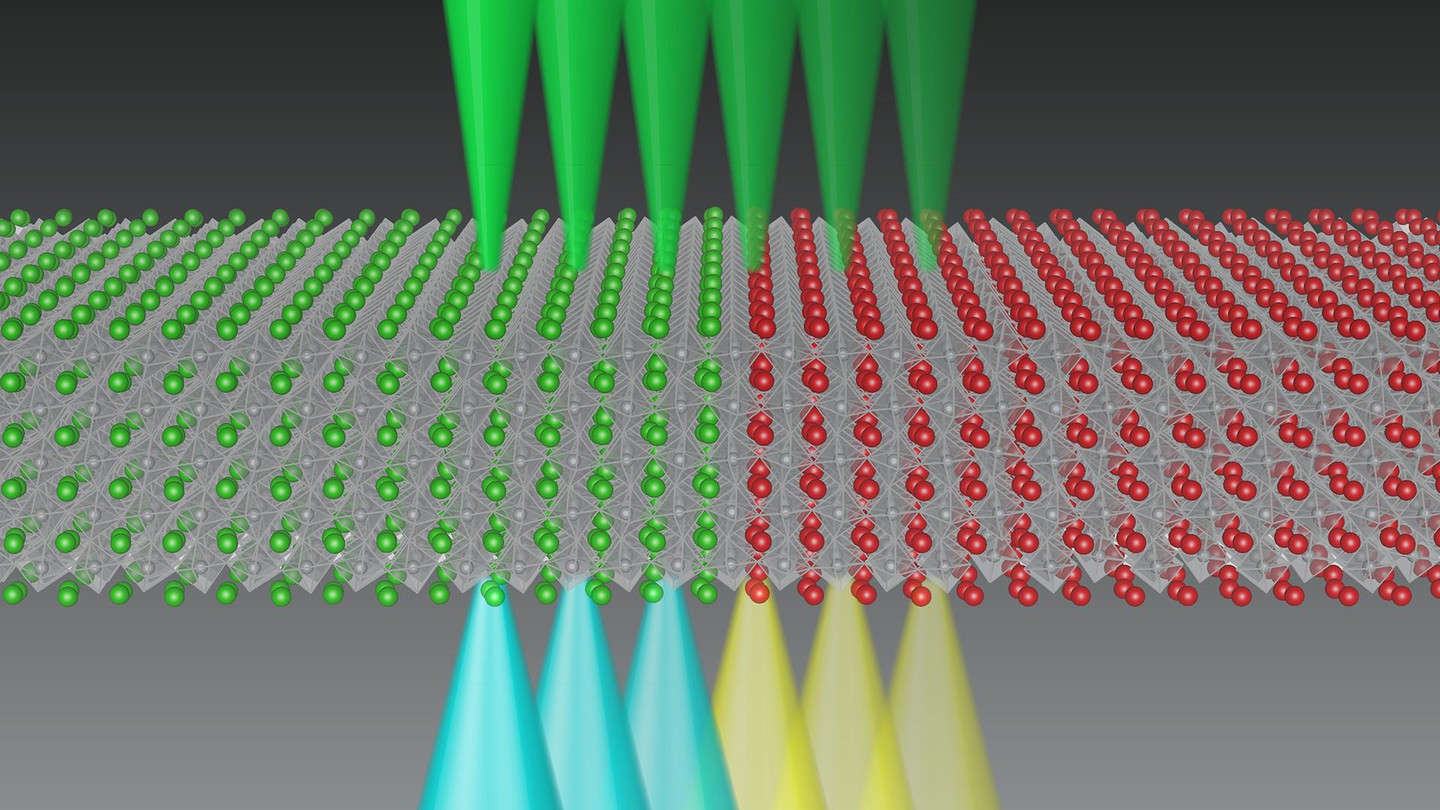 Nanocartographie des transitions de phase des matériaux électroniques