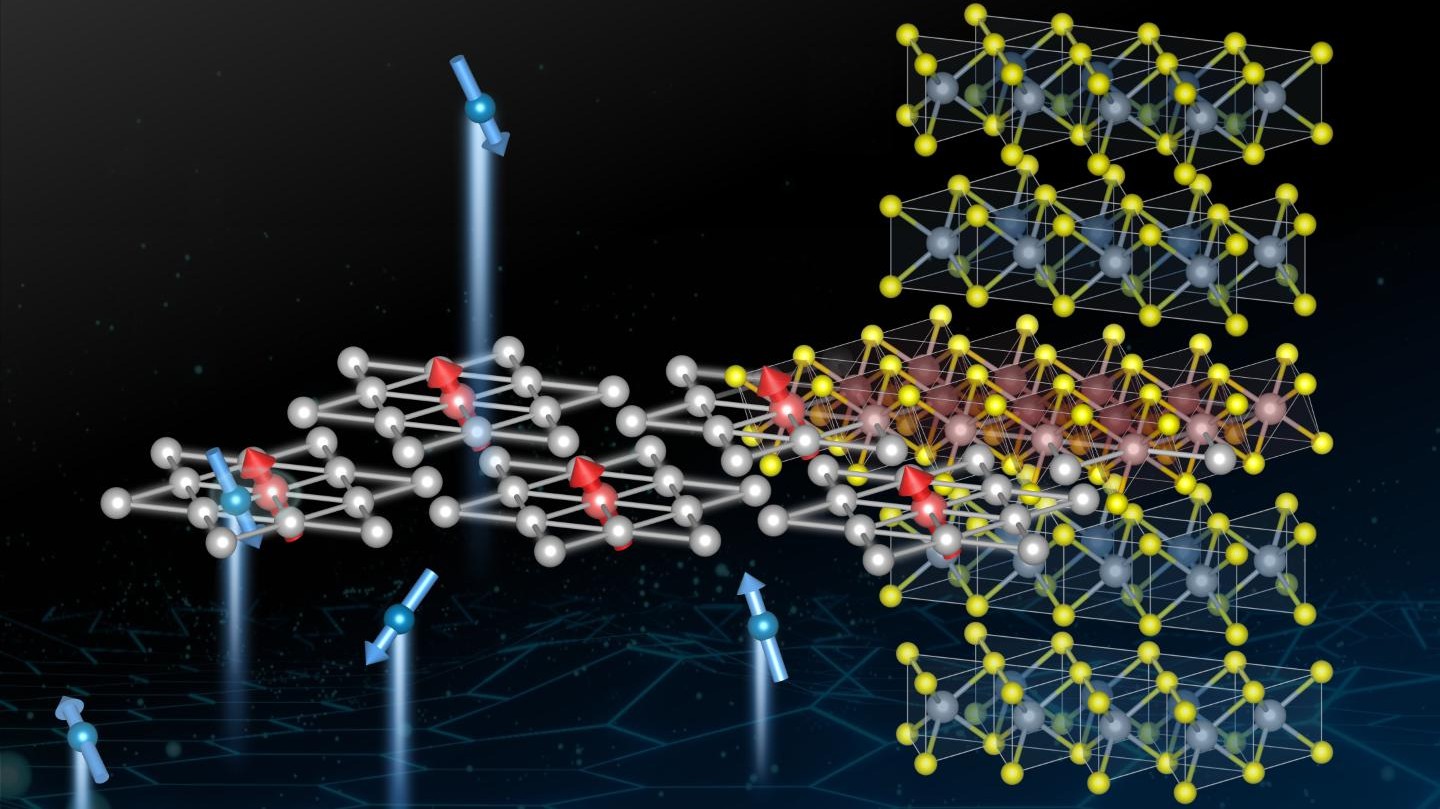 La physique quantique à travers les dimensions - EPFL
