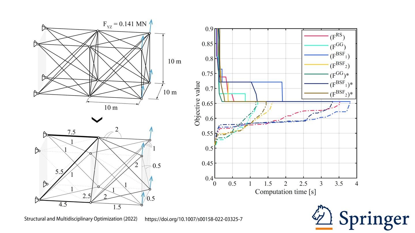 New paper in Structural and Multidisciplinary Optimization journal - EPFL