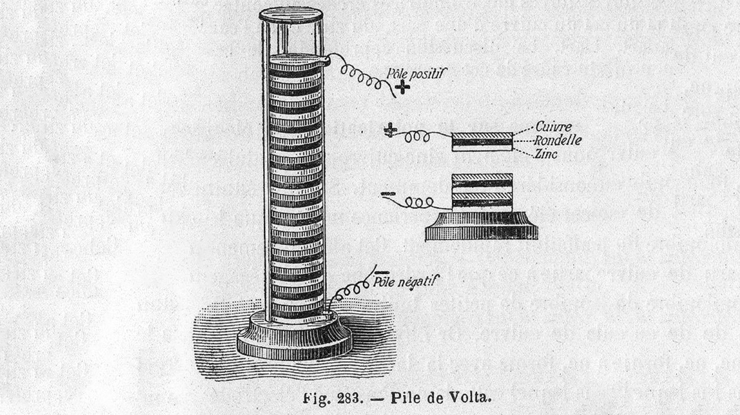 Pile Volta sur boîtier 3B | 1010132 | U29504 | Électrochimie | 3B