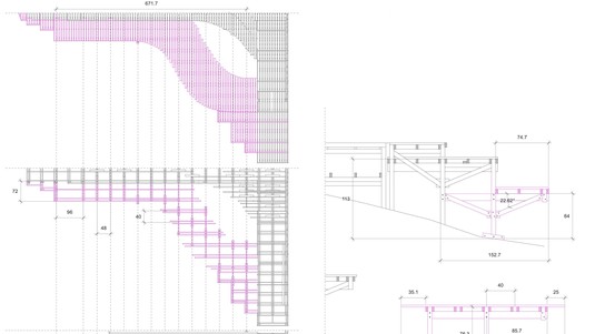 © 2023 ALICE EPFL