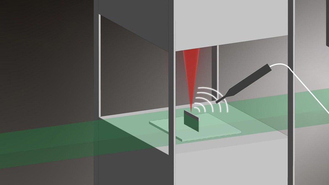 A graphic representation of the exeperimental setup for listening for printing defects © 2023 EPFL / Titouan Veuillet - CC-BY-SA 4.0