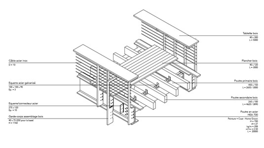 Design sketch "Chassé Croisé".© 2023 LAST/EPFL