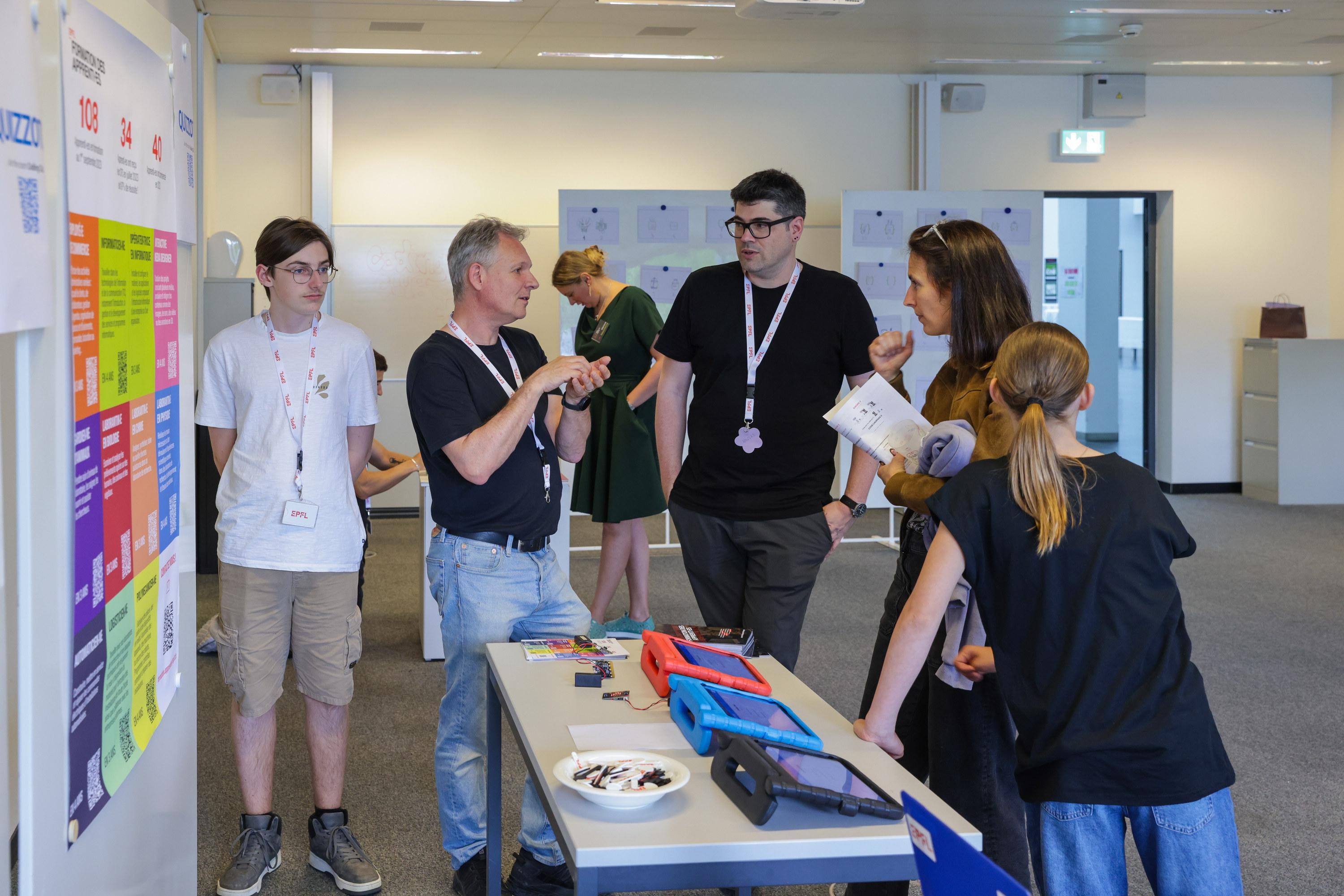 Swiss Coding Club Meet up 2024 - EPFL