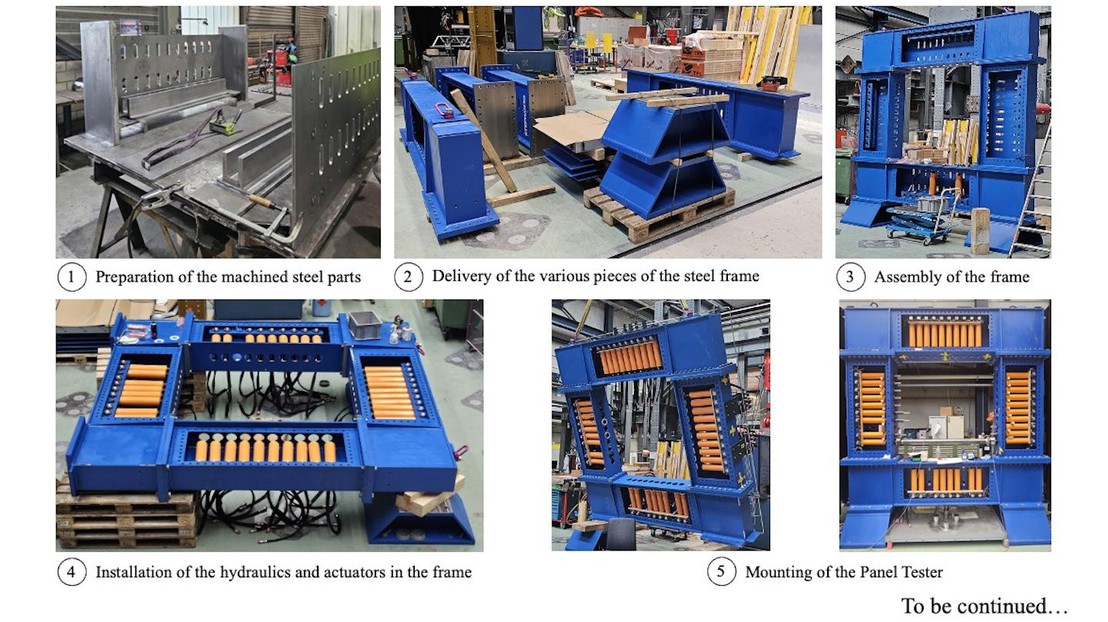 Steps of the construction © 2024 CONSTRUCT