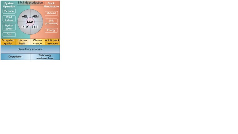 Joule © 2024 EPFL Joule © 2024 EPFL