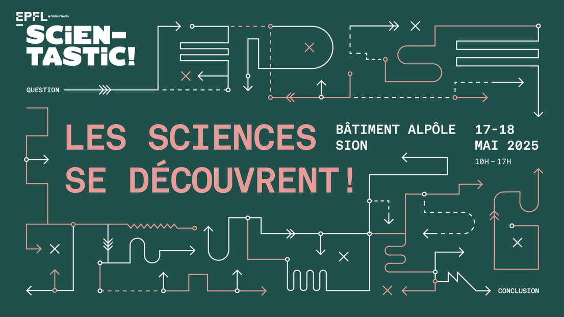 © 2025 EPFL © 2025 EPFL
