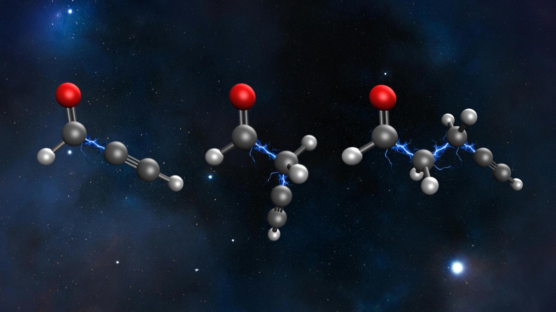 Inserting –CH₂– chemical groups into propynal increases molecular size and flexibility, yet unexpectedly favors the persistence of quantum effects. Credit: Alan Scheidegger (EPFL) Inserting –CH₂– chemical groups into propynal increases molecular size and flexibility, yet unexpectedly favors the persistence of quantum effects. Credit: Alan Scheidegger (EPFL)