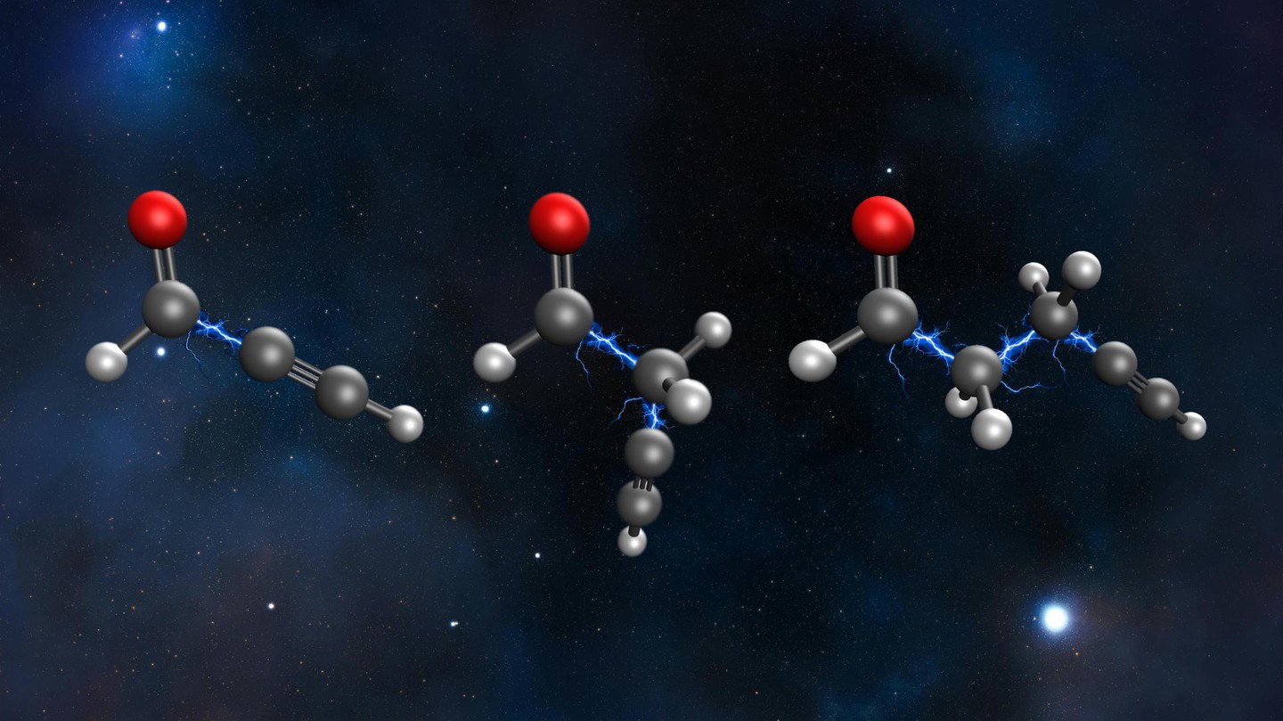Inserting –CH₂– chemical groups into propynal increases molecular size and flexibility, yet unexpectedly favors the persistence of quantum effects. Credit: Alan Scheidegger (EPFL)