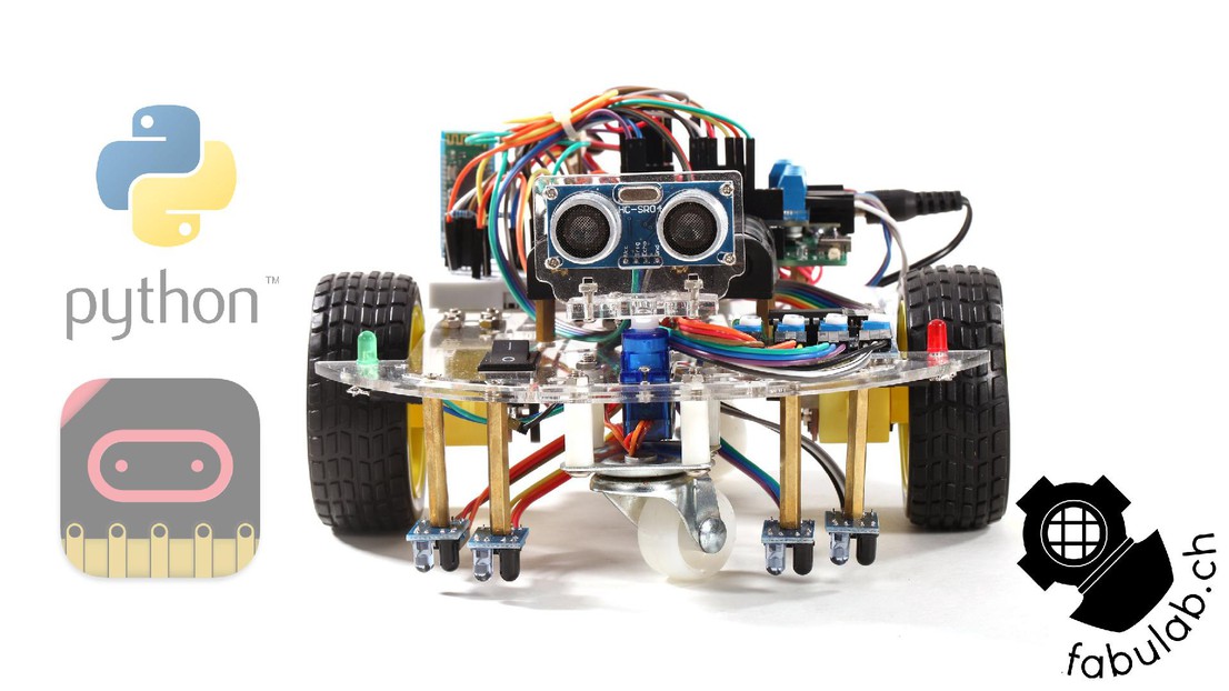 © 2025 Fabulab