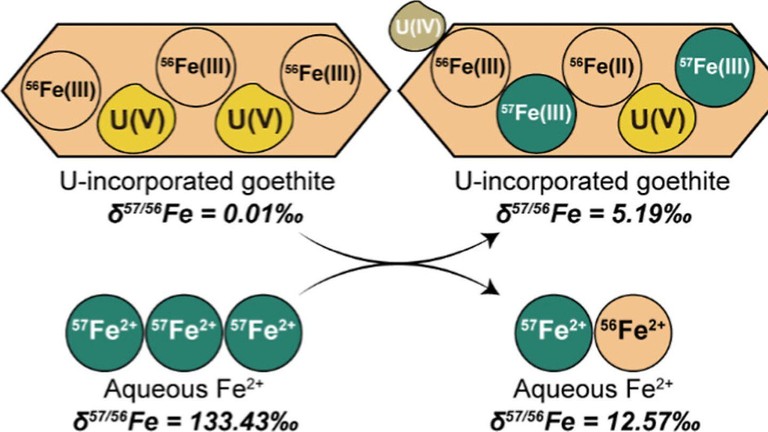 © 2026 EPFL © 2026 EPFL