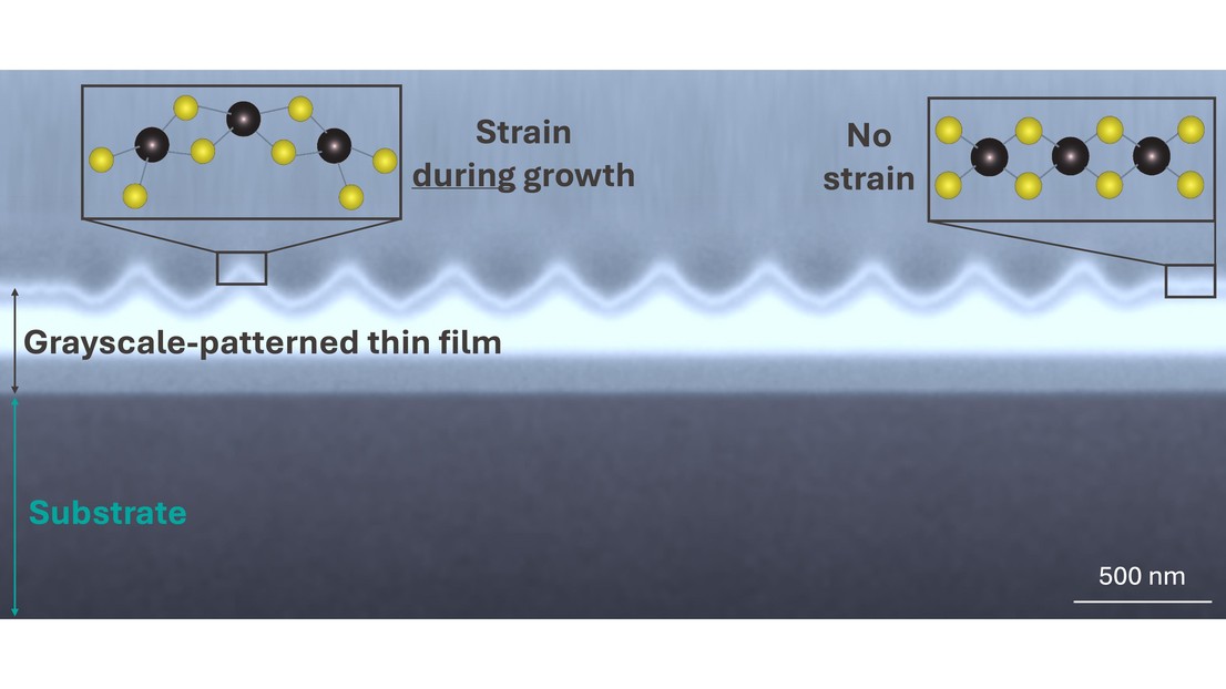 © 2026 EPFL © 2026 EPFL