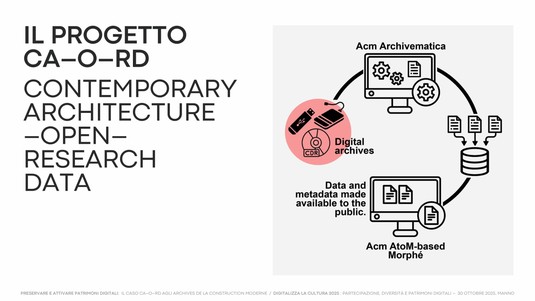 ACM-EPFL