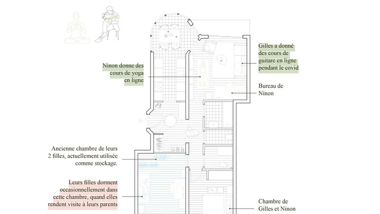 © 2026 EPFL - Lasur © 2026 EPFL - Lasur