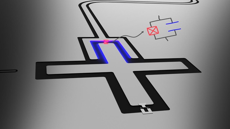 A superconducting qubit (cross) coupled to its readout resonator (top) through a Josephson junction (red) and capacitor (blue). Credit: Guillaume Beaulieu ©2026 EPFL