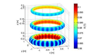 © 2007 EPFL