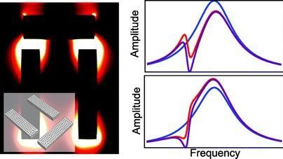 © 2014 EPFL