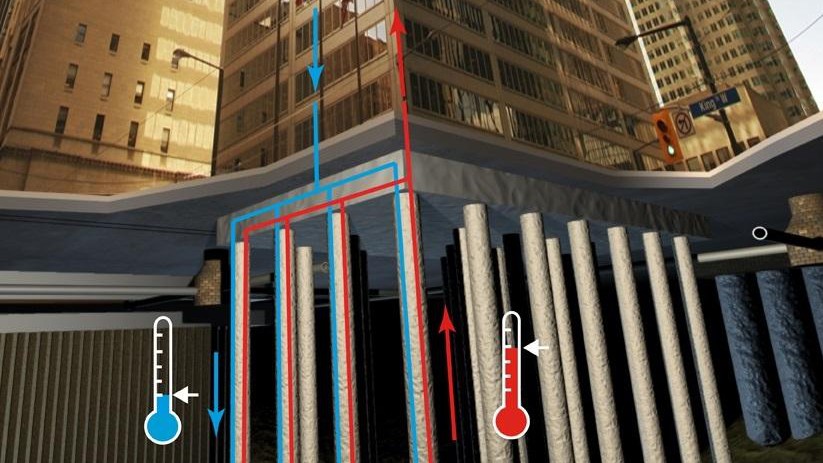 Energy Geostructures And Thermal Piles - EPFL