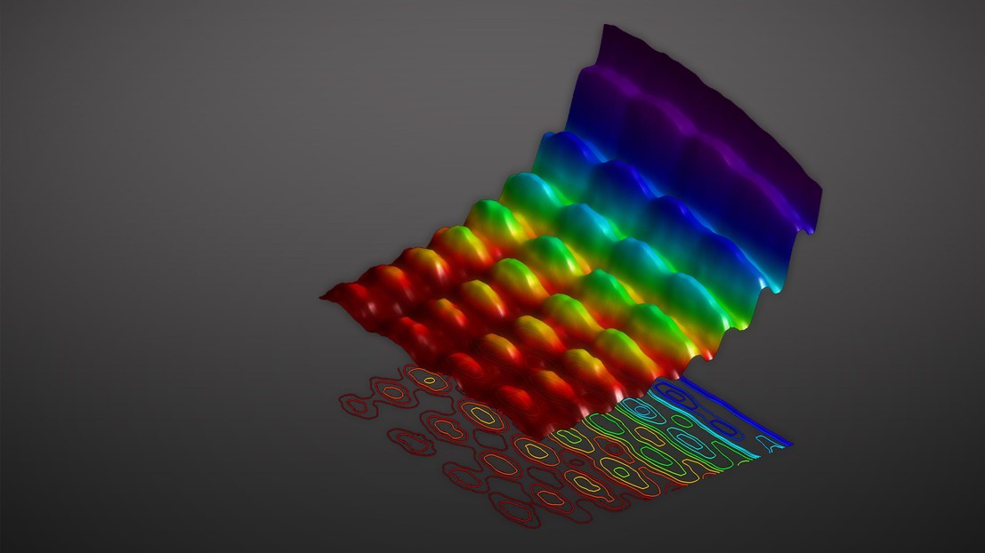 © 2015 EPFL