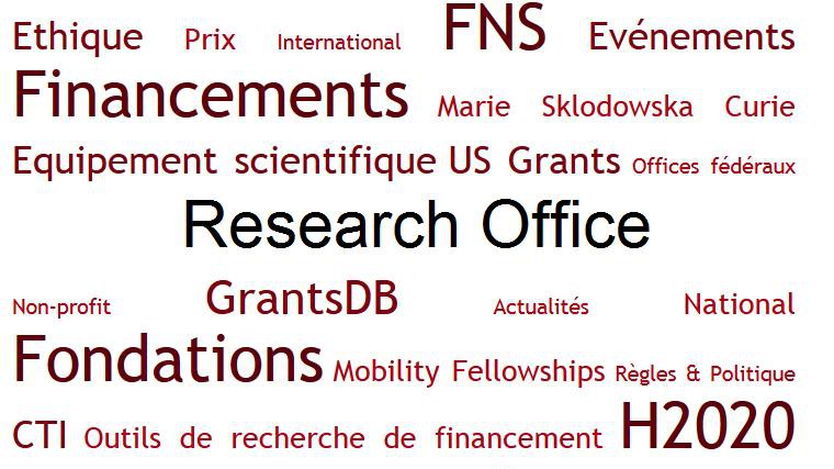 research funding epfl