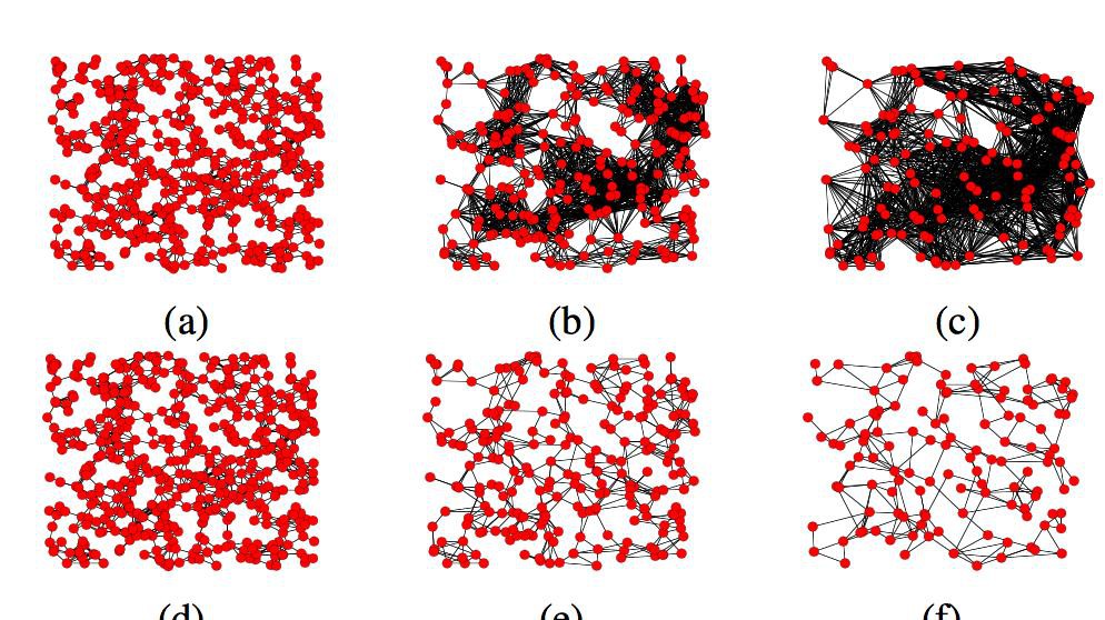 New paper accepted in IEEE TSP EPFL