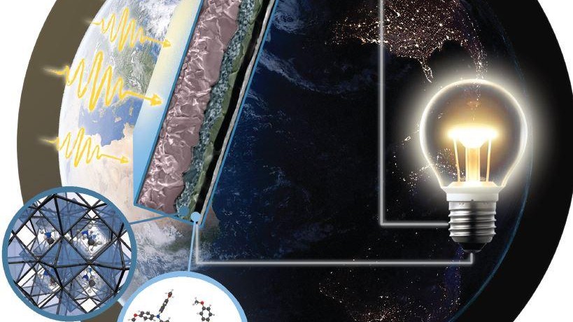 © 2015 EPFL © 2015 EPFL