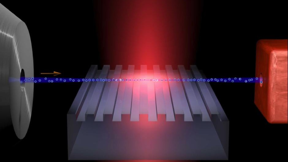 Illustration of the accelerator-on-a-chip (see text for details) © J. Breuer, FAU Erlangen-Nuremberg