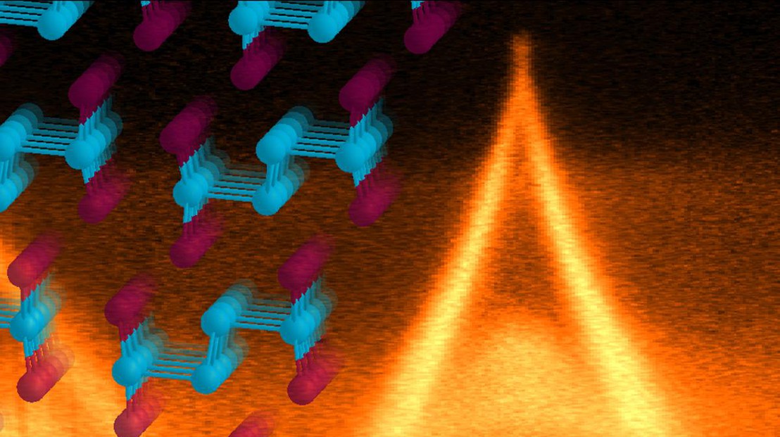  États de surface topologiques dans l'iodure de bismuth © O. Yazyev (EPFL)