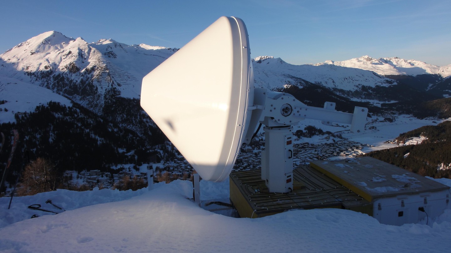 Sensing Snowfall Intensity with a Weather Radar EPFL