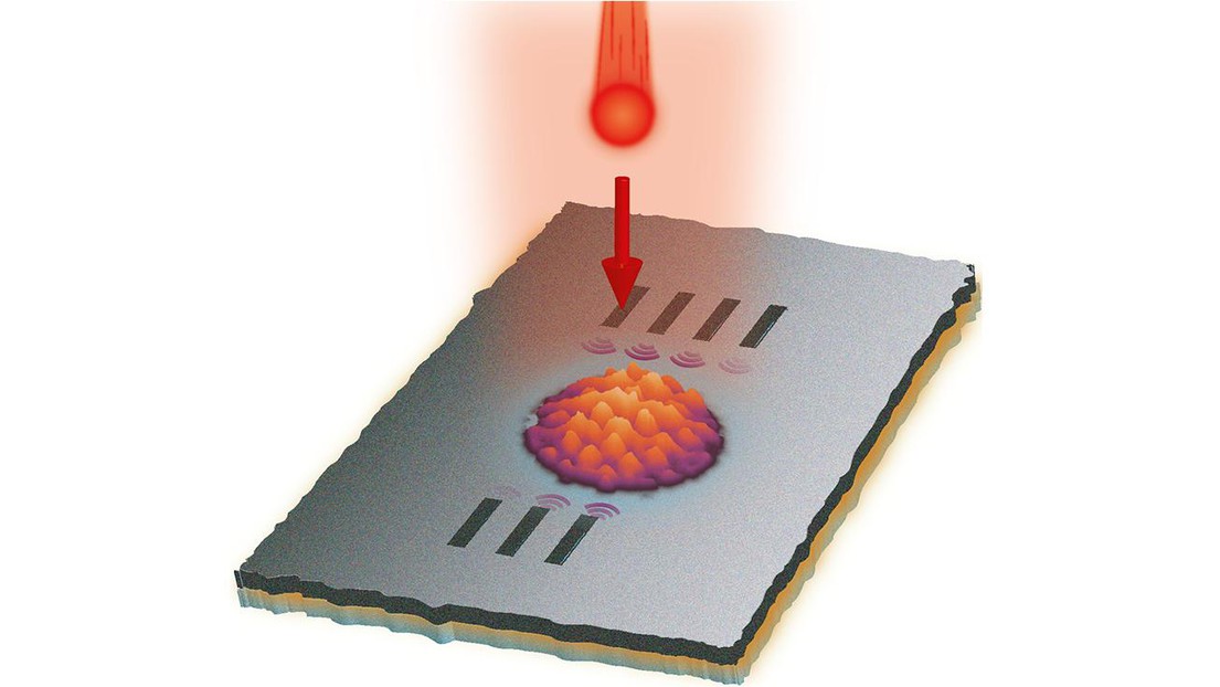 An illustration of the experimental setup © F.Carbone/EPFL