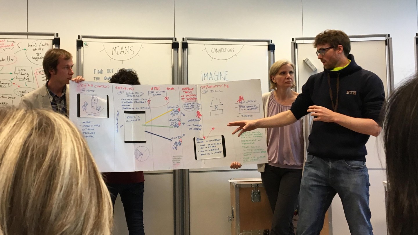 Teaching Open ended Problem Solving And Design Skills EPFL