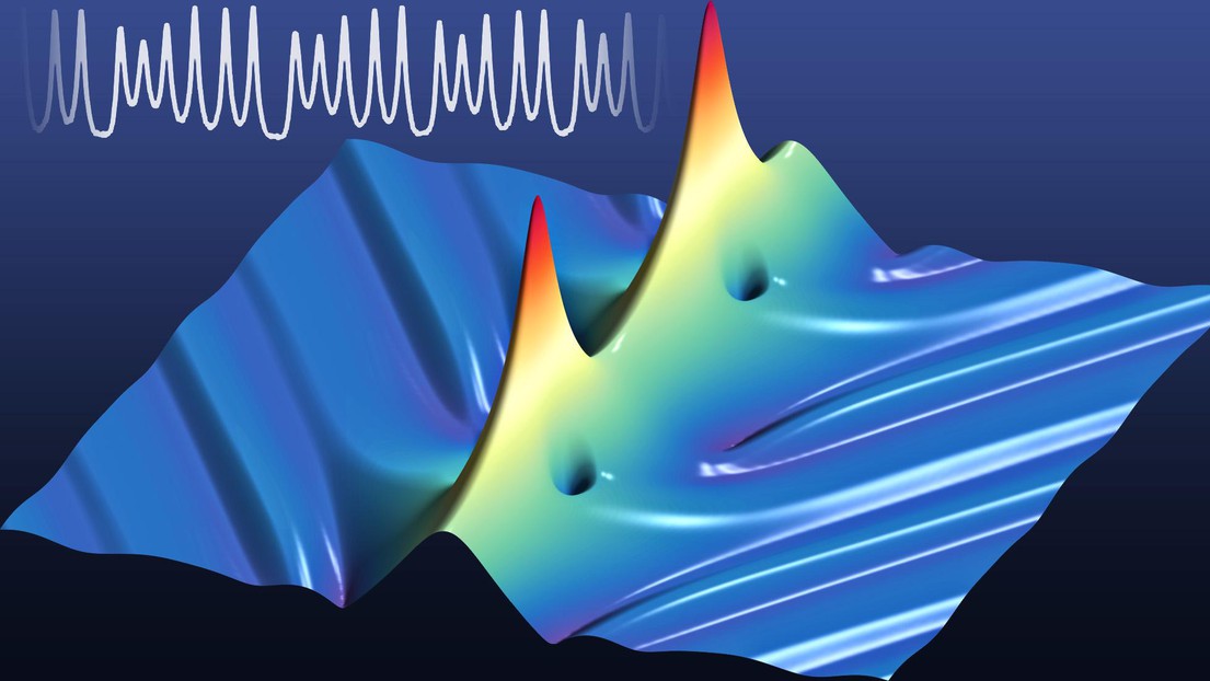 Numerical simulation of the evolution of a breathing soliton and measured oscillations. © Erwan Lucas