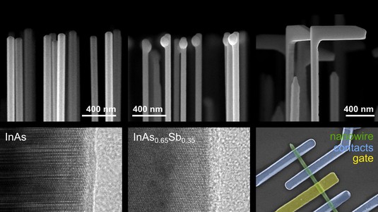Gold-free Growth of InAs Nanowires Growth, Structural & Electrical Properties © 2018 EPFL
