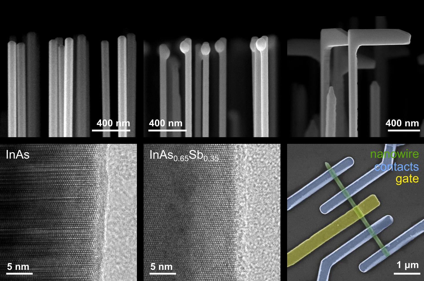 Gold-free Growth of InAs Nanowires Growth, Structural & Electrical Properties © 2018 EPFL