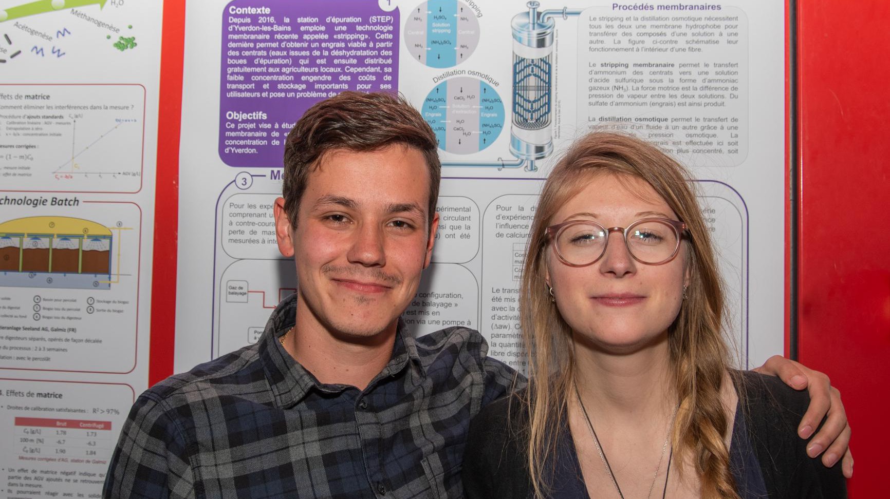 Lucas Ott et Océane Hames reçoivent le Prix du 2e meilleur poster © Gilliéron P.-Y. / EPFL 2019