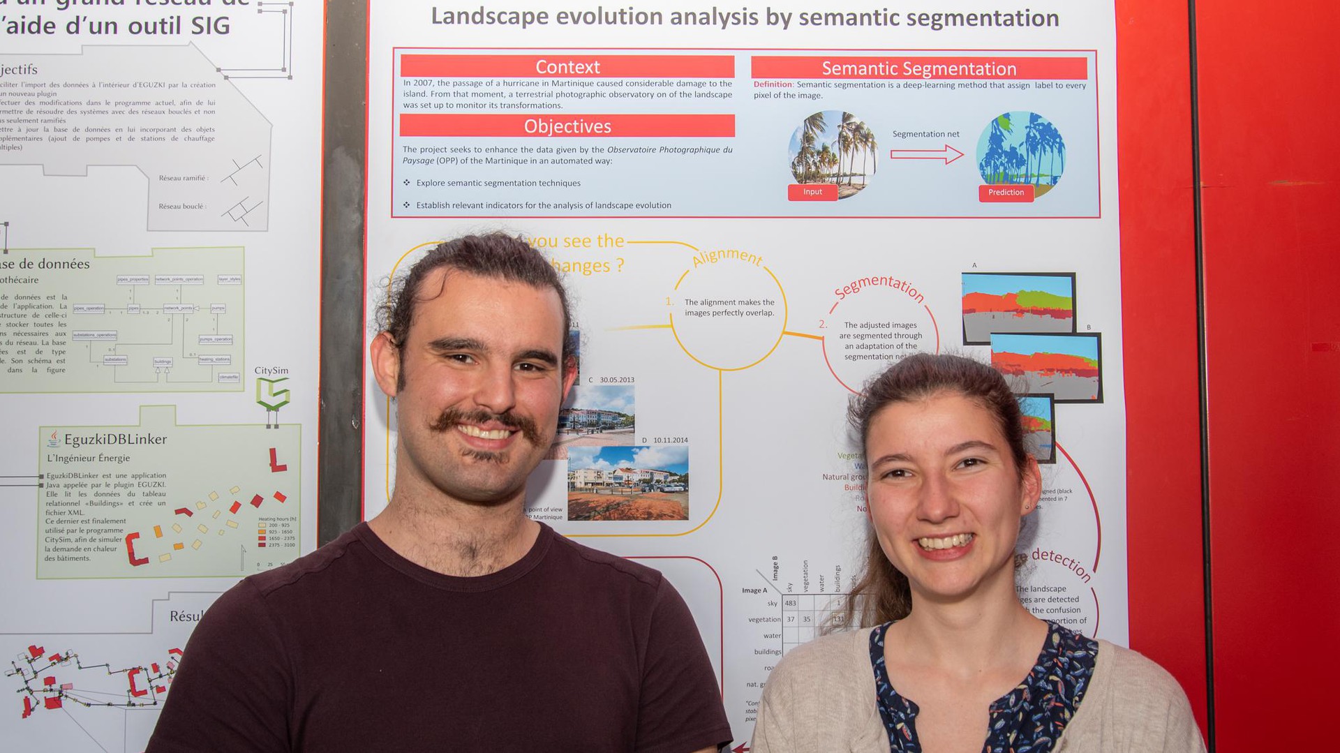 Michael Perna et Laura Bissel reçoivent le Prix du meilleur poster © Gilliéron P.-Y. / EPFL 2019