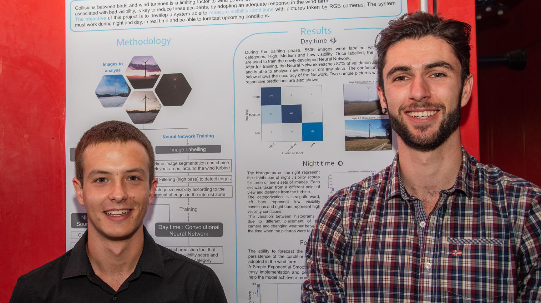 Lauréats du Prix remis par les étudiants: L. Donadio et A. Brun © Gilliéron P.-Y. / EPFL 2019