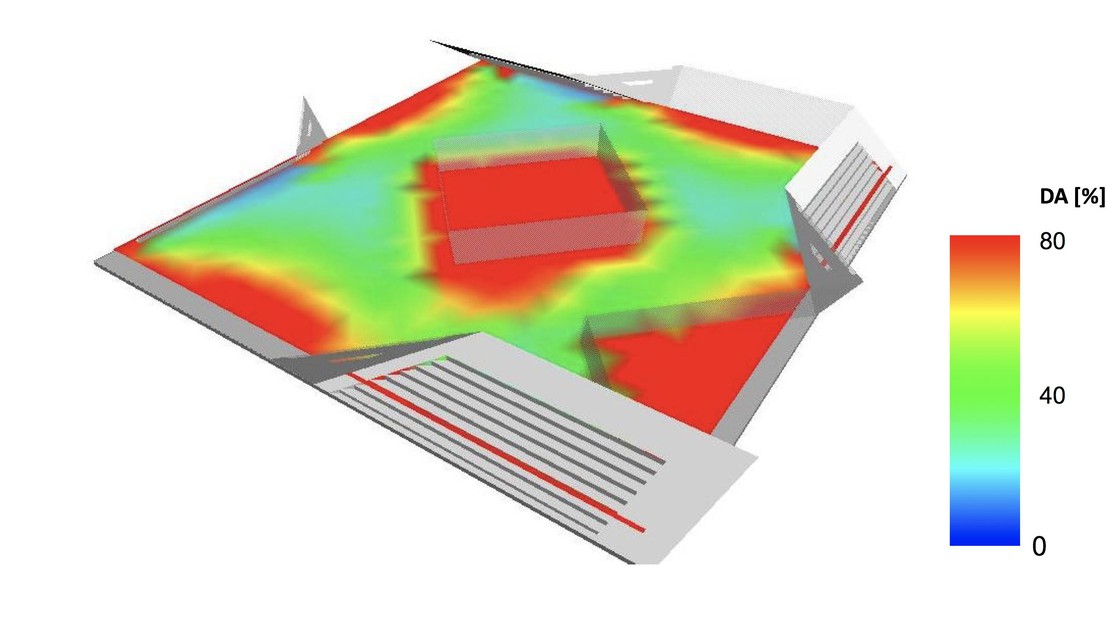 © 2019 Jan Wienold | EPFL-LIPID