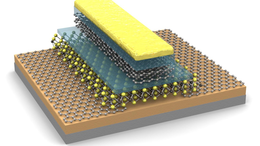 Flash memory cell with MoS<sub>2</sub> © 2013 EPFL