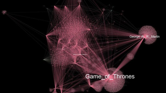 This data visualization shows Wikipedia pages about GoT actors, characters and episodes. © LTS2/EPFL
