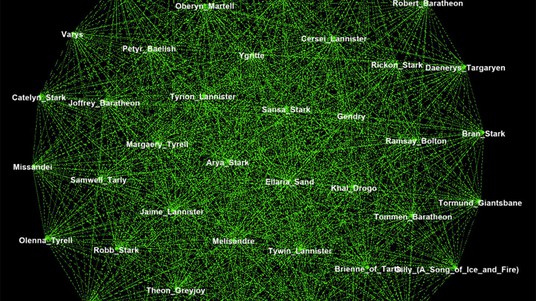 This data visualization shows a subnetwork of Wikipedia pages about GoT characters. © LTS2/EPFL