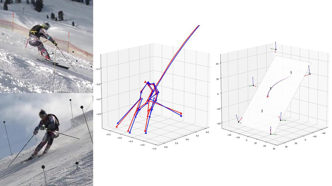 The goal of Bachmann’s project was to develop 3D reconstructions of alpine skiers in motion. © Jörg Spörri/Roman Bachmann