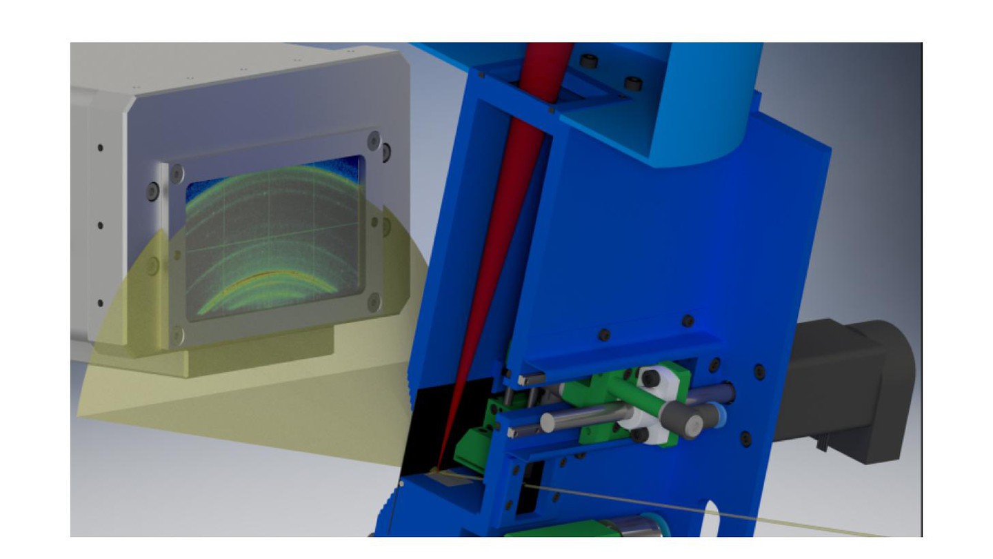 Operando X-ray diffraction during laser 3D printing - EPFL