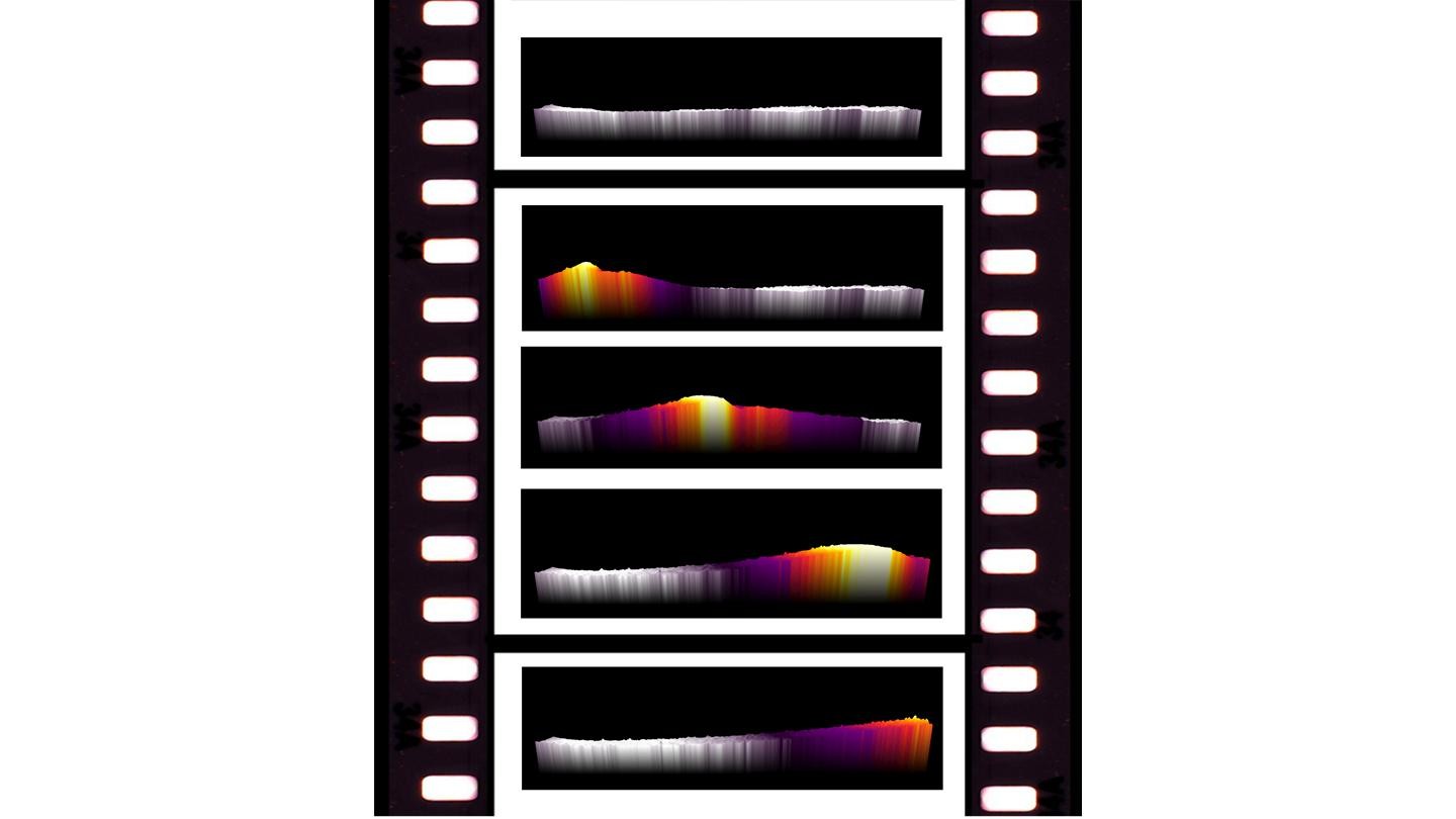 Visualizing chemical reactions - EPFL
