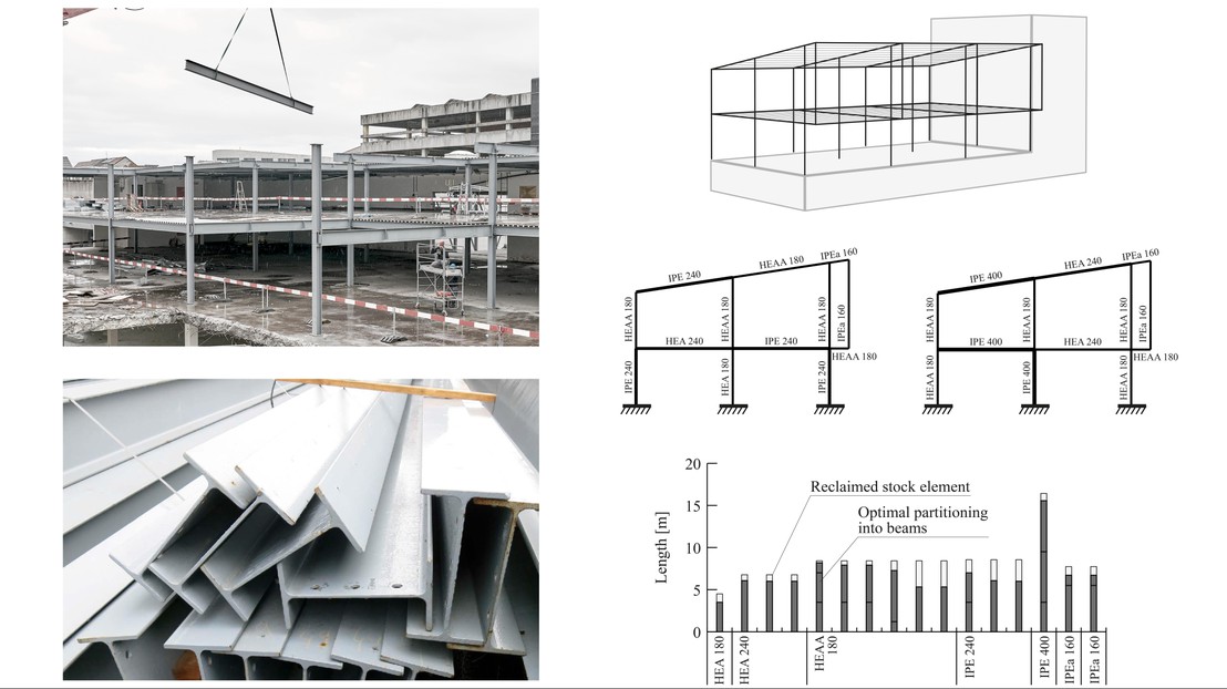 © 2020 SXL and baubüro in situ