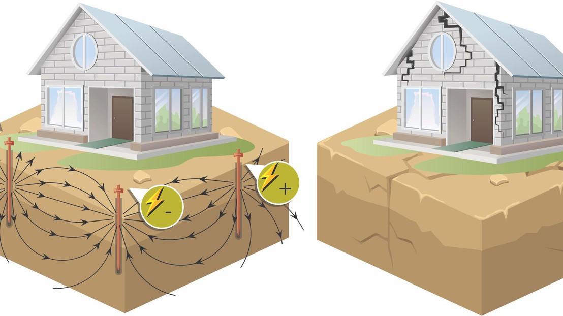 An electric current could help stabilize poorly permeable soils © 2020 LMS